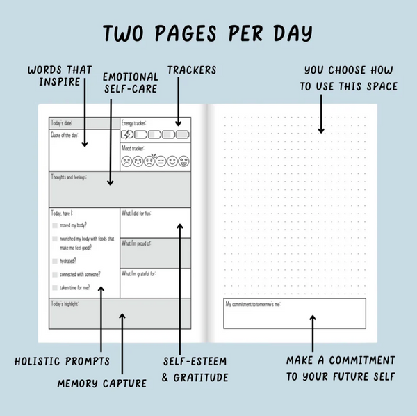 Sunshine Lane - My Wellbeing Journal