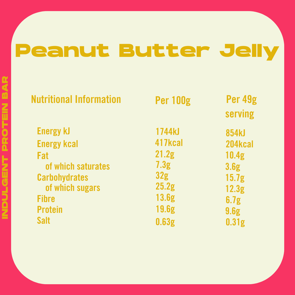 Vive - Indulgent Protein Bars - Peanut Butter Jelly