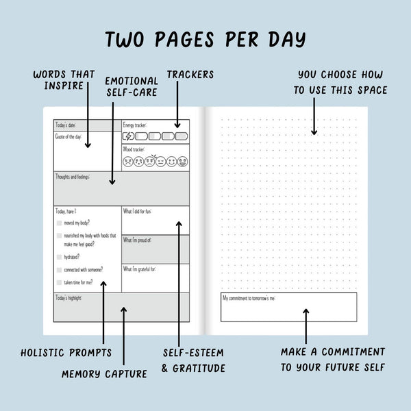 Sunshine Lane - My Wellbeing Journal | bring self-care to your daily life