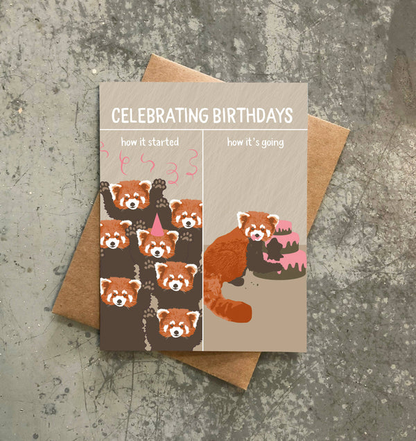 Modern Printed Matter - How It's Going Birthdays Card