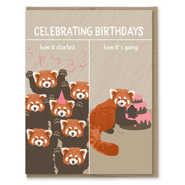 Modern Printed Matter - How It's Going Birthdays Card
